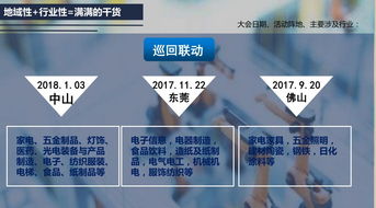 數(shù)字化智能工廠大會(huì)圓滿落幕，生態(tài)圈星火相傳賦能制造業(yè)轉(zhuǎn)型