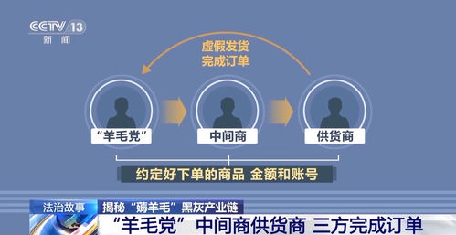數(shù)字化轉(zhuǎn)型浪潮下，國內(nèi)數(shù)字內(nèi)容制作服務(wù)迎來新機(jī)遇與挑戰(zhàn)