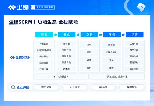 企業(yè)如何破解獲客困局？三招帶你精準(zhǔn)引流，數(shù)字內(nèi)容制作服務(wù)助你客源不斷